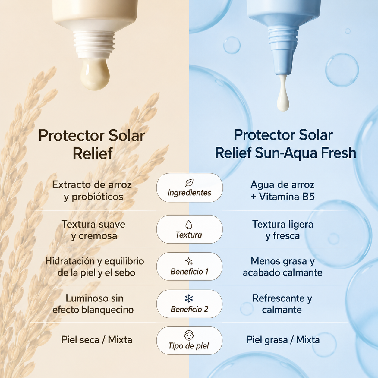 Crema solar Beauty of Joseon
