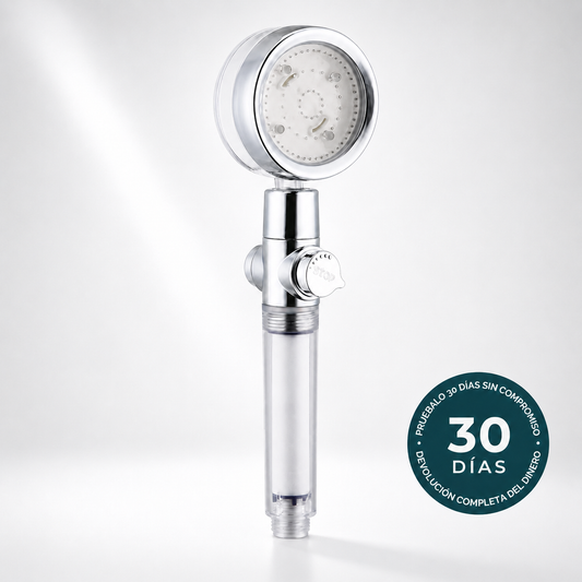 Cabezal de Ducha Con Luz Led - Ziora