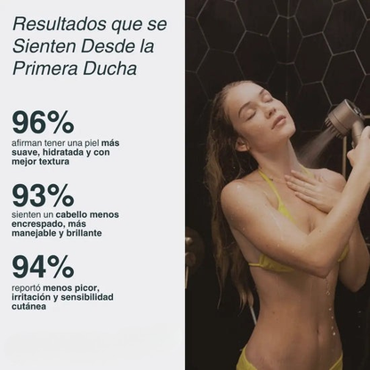 CABEZAL DE DUCHA DE ALTA PRESIÓN CON FILTRO PURIFICADOR - Ziora