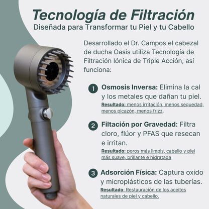 CABEZAL DE DUCHA DE ALTA PRESIÓN CON FILTRO PURIFICADOR - Ziora