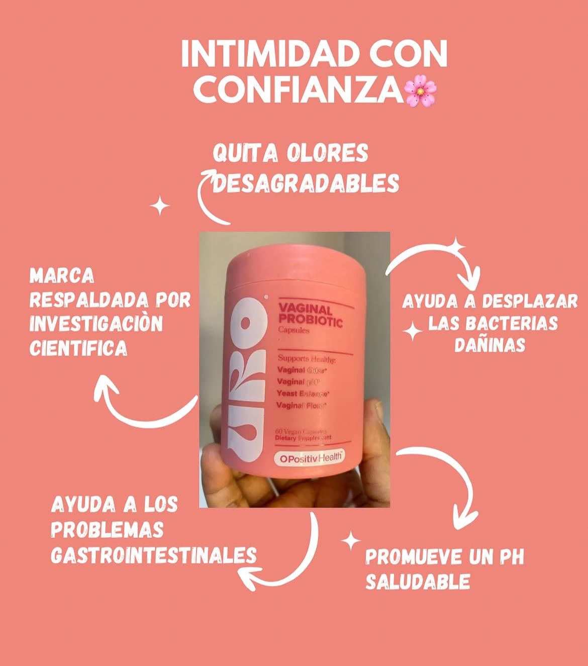 Probióticos Vaginales para el Cuidado Íntimo Femenino 0 positiv health URO - Ziora™