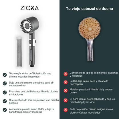 CABEZAL DE DUCHA DE ALTA PRESIÓN CON FILTRO PURIFICADOR - Ziora