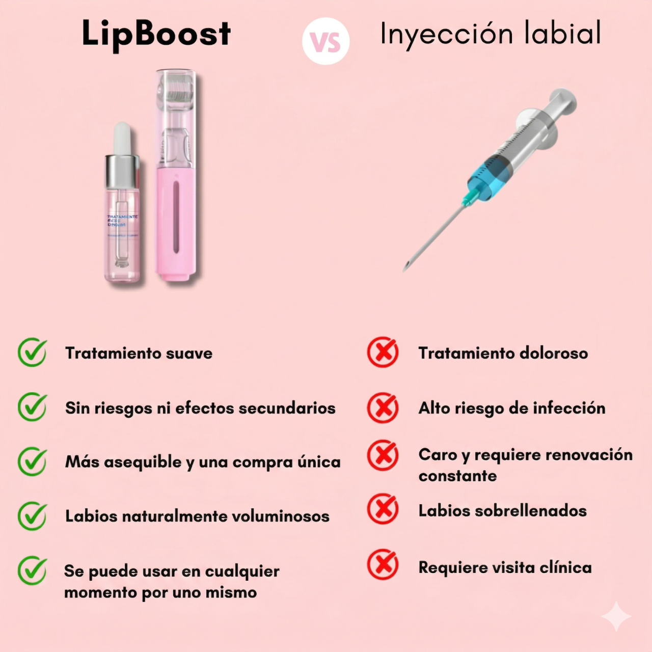 Lipboost Reafirmante Labios - Ziora™