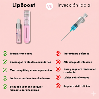 Lipboost Reafirmante Labios - Ziora™